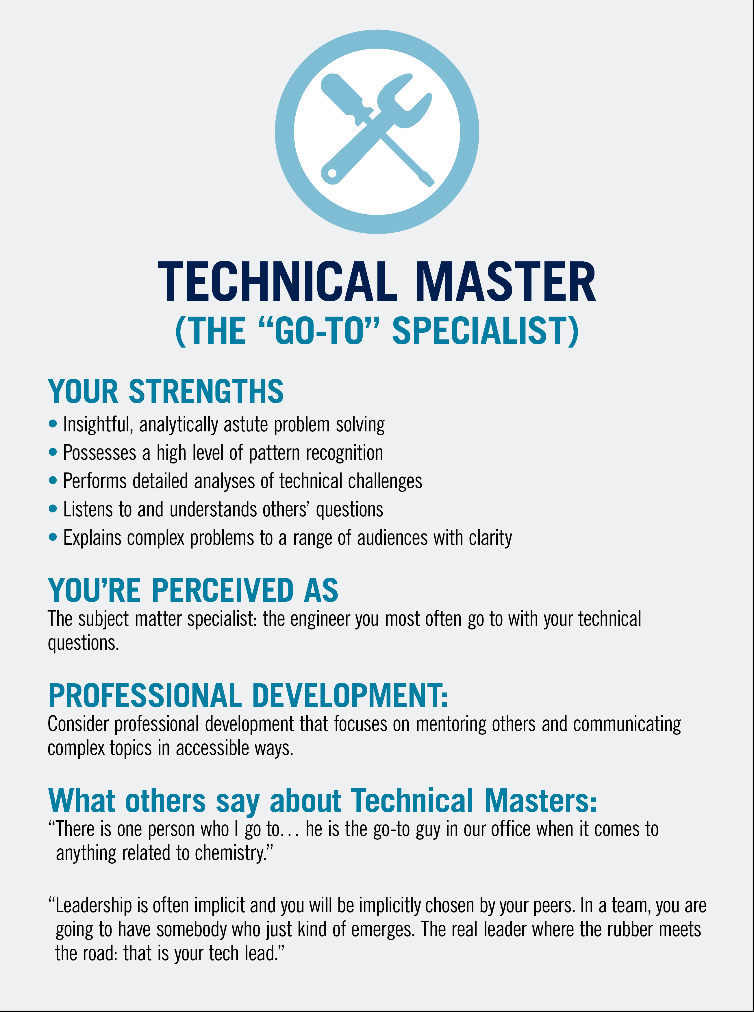 Technical Master Characteristics Poster